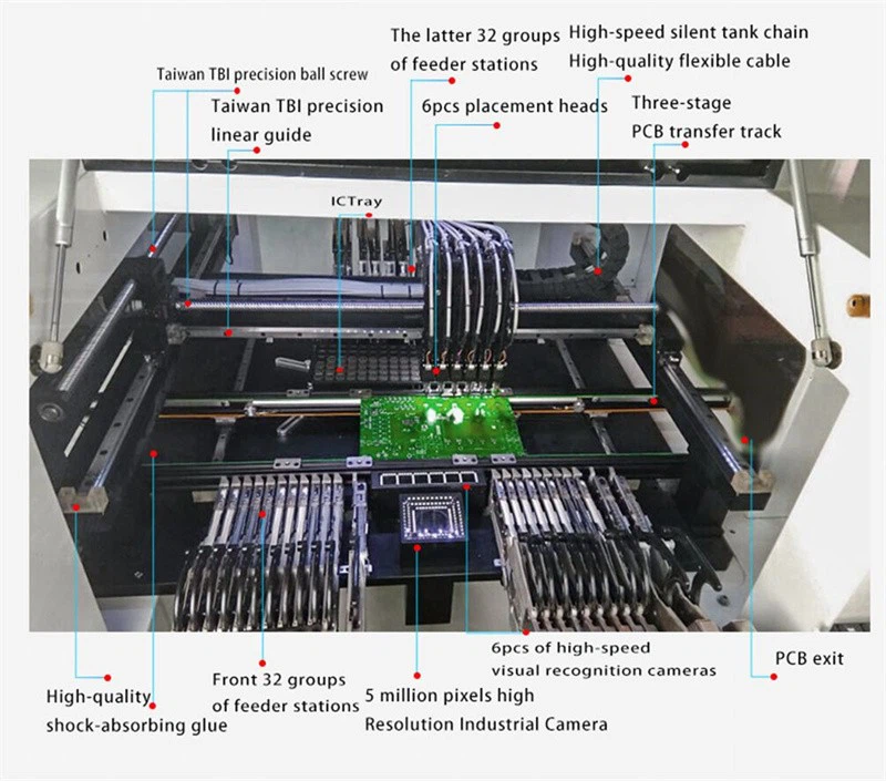 PCB Pick And Place suppliers